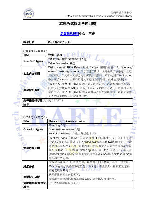 20141206雅思考试阅读考题回顾