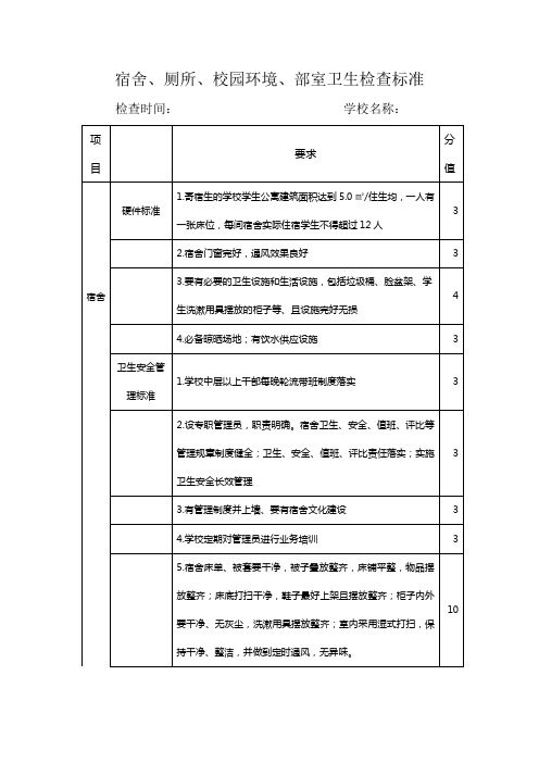 宿舍、厕所、校园环境、部室卫生检查标准