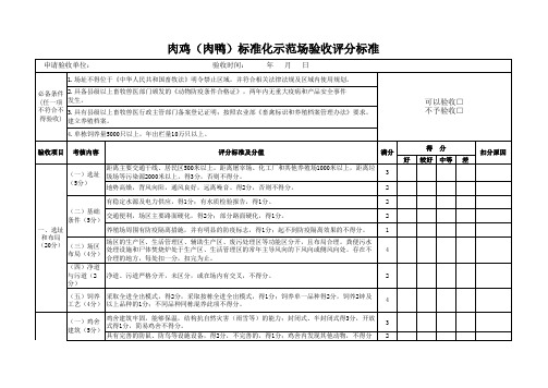 肉鸡标准化示范场验收评分标准