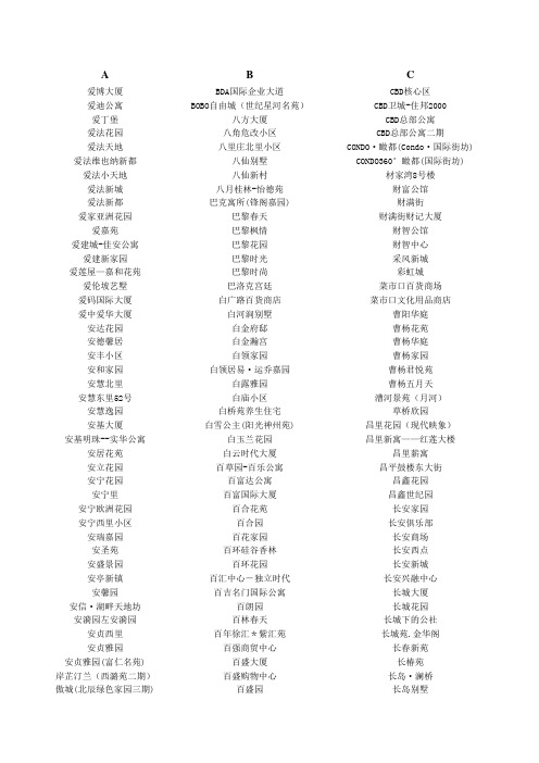 案名
