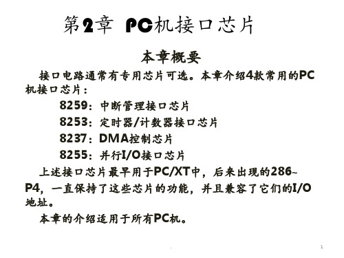 计算机中断的概念PPT课件