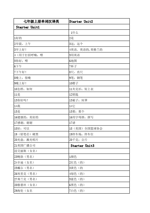 人教版七年级上册单词汉译英