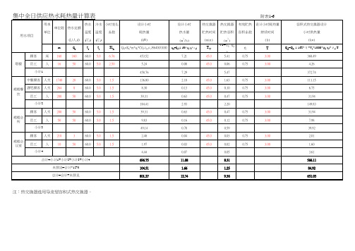 给排水计算表(全)
