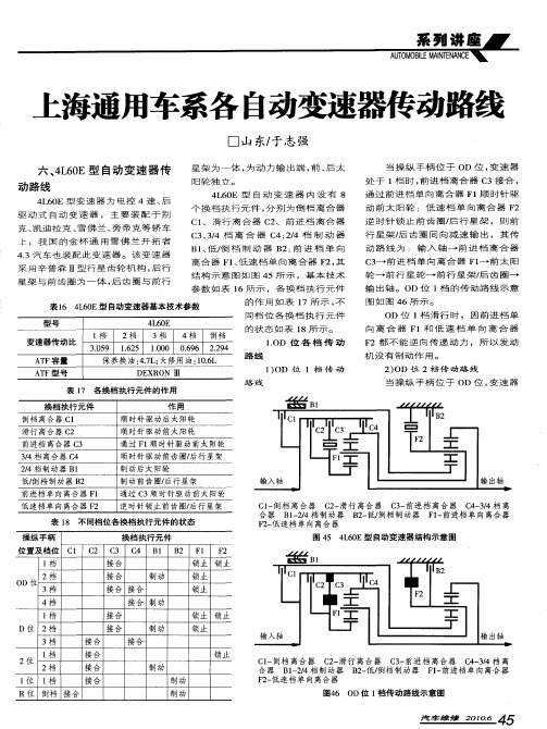 上海通用车系各自动变速器传动路线