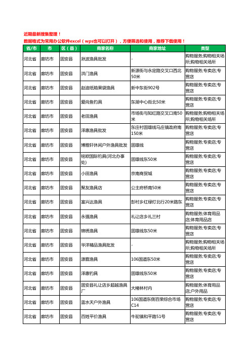 2020新版河北省廊坊市固安县渔具工商企业公司商家名录名单黄页联系方式大全34家