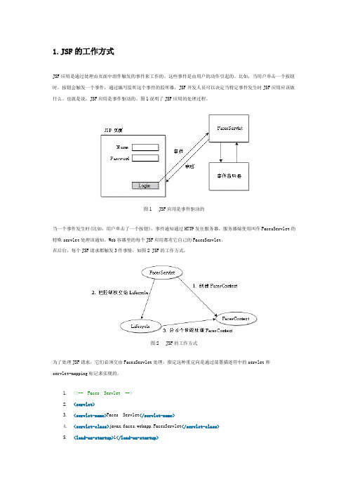 JSF的工作方式
