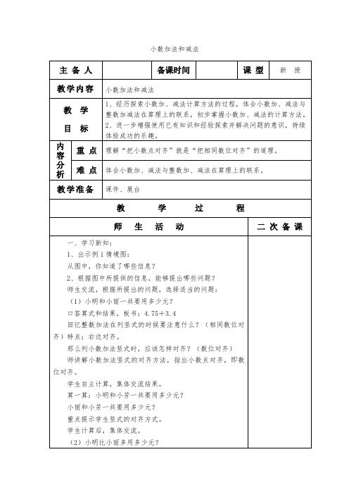 小数加法和减以及乘除法