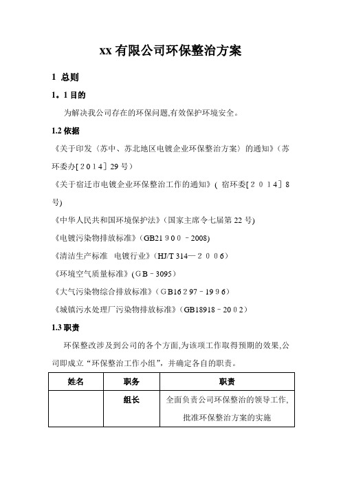 环保整治方案,(一厂一策)【范本模板】