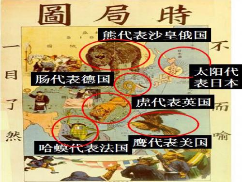 《八国联军侵华战争》课件