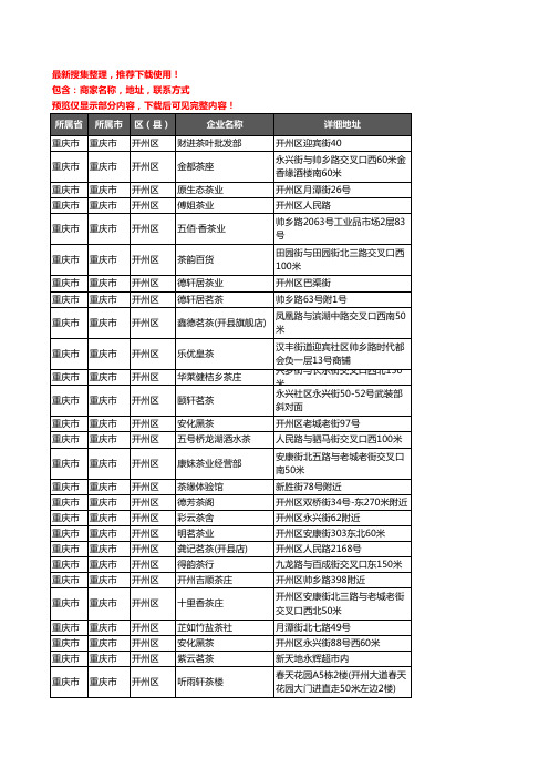 新版重庆市重庆市开州区茶具企业公司商家户名录单联系方式地址大全52家