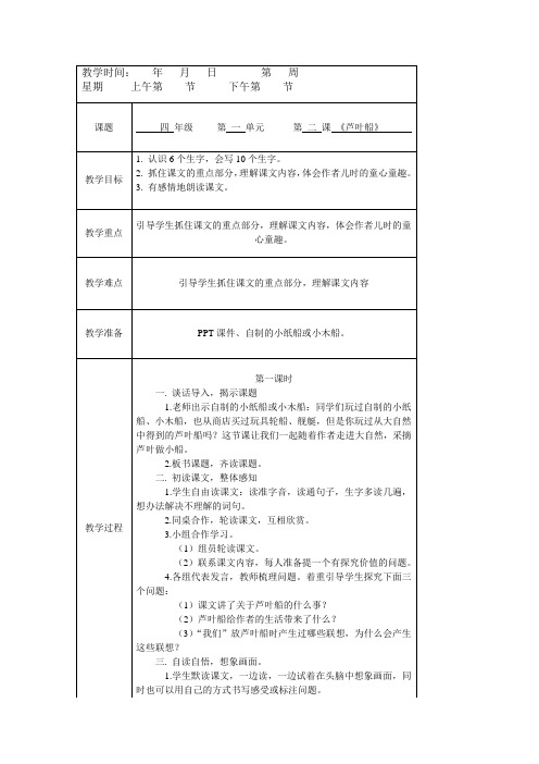 2芦叶船