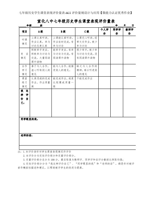 七年级历史学生课堂表现评价量表-A11评价量规设计与应用【微能力认证优秀作业】