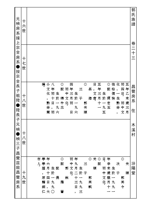 郭氏族谱