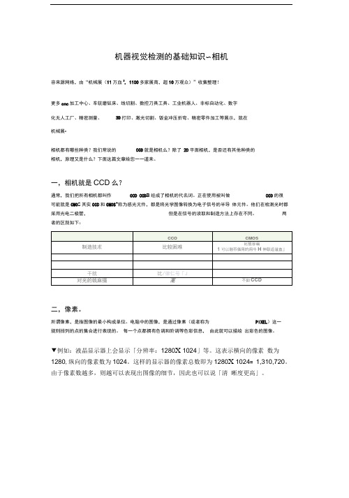 机器视觉检测的基础知识[大全]