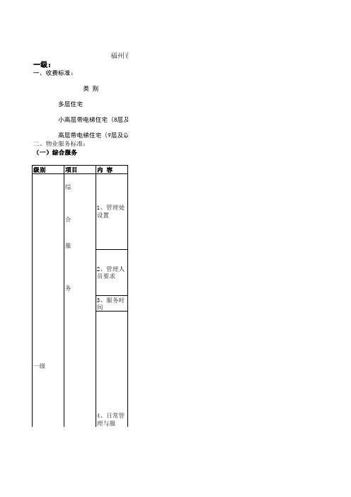 福州市物业收费标准