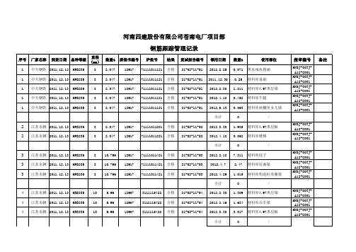 钢筋台账跟踪记录
