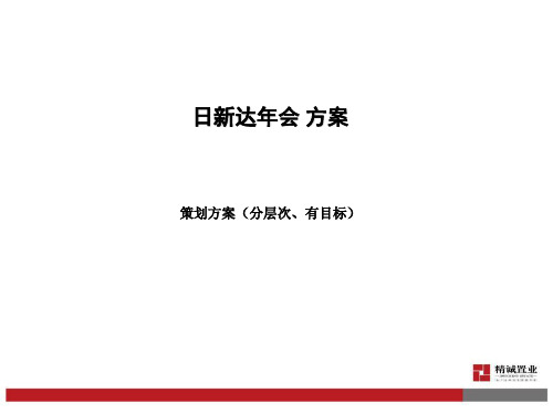 某公司年会策划方案PPT(共 45张)