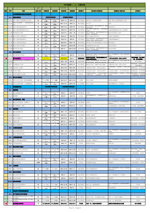 项目一、二、三级计划模板