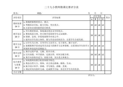 小教师微课比赛评分表 (2)