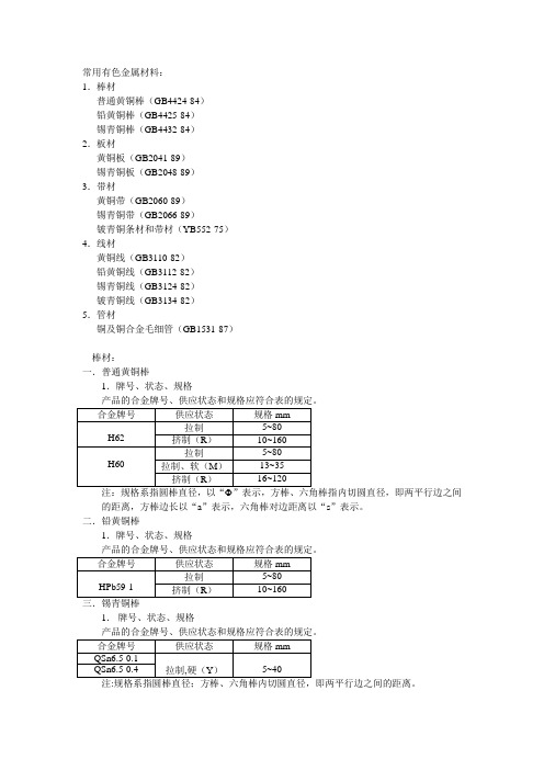 常用有色金属材料：