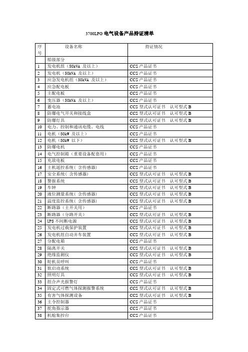 CCS电气设备产品持证清单