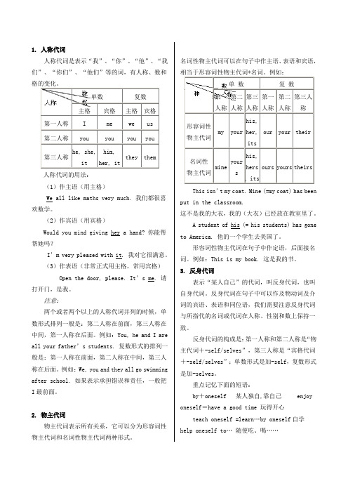 初中英语语法代词总结