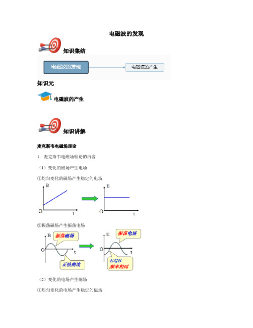 高中物理选修3-4-电磁波的发现