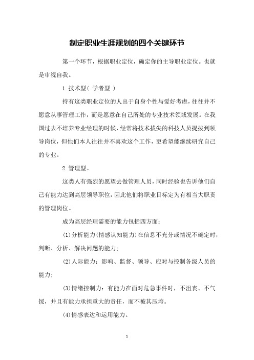 制定职业生涯规划的四个关键环节