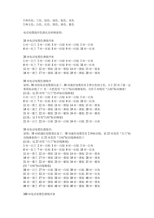电缆色谱线序颜色介绍