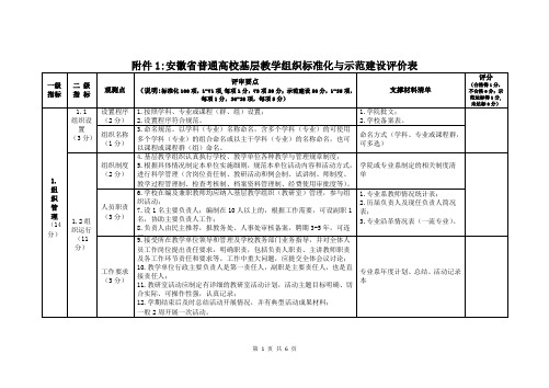 安徽省普通高校基层教学组织标准化与示范建设评价表.doc
