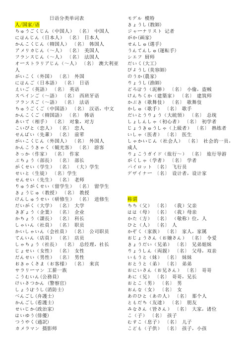 日语单词分类单词表5.1