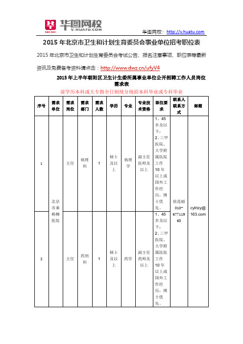 2015年北京市卫生和计划生育委员会事业单位招考职位表
