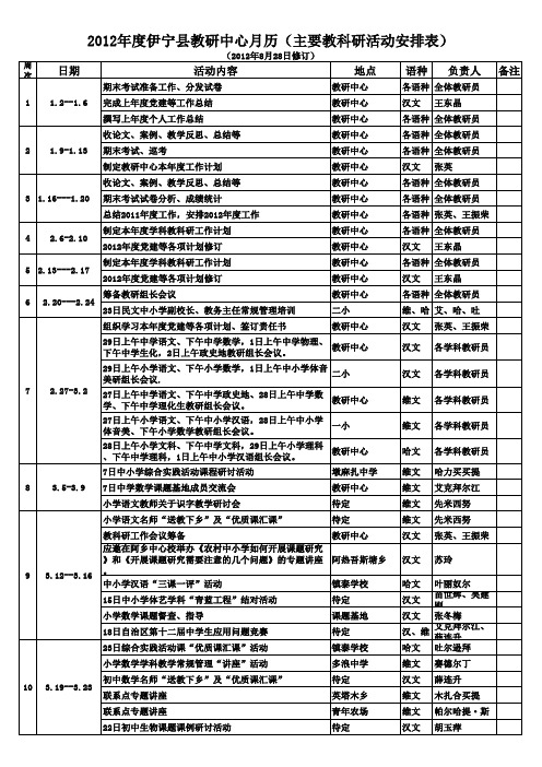 2012年教研中心月历( 8月28日修订)