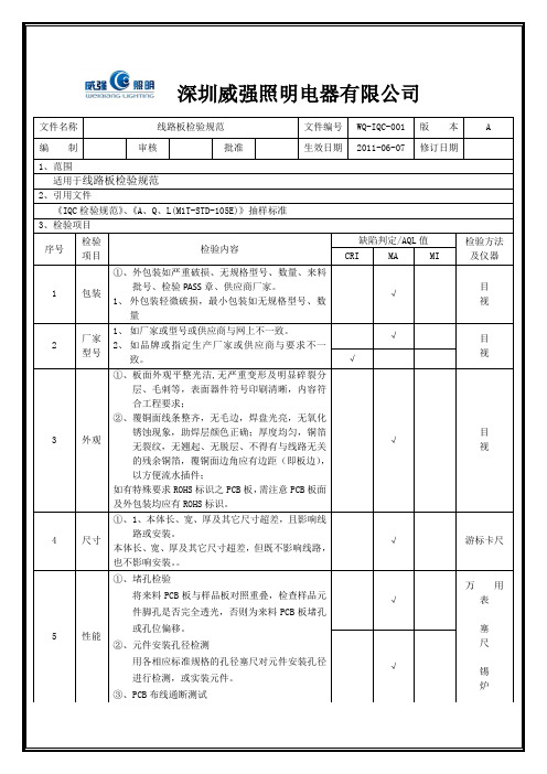 线路板检验规范