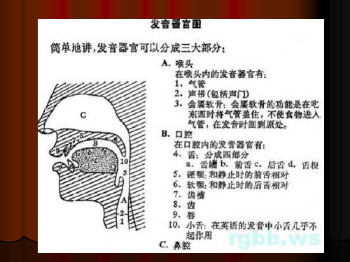 美语发音正音PPT课件