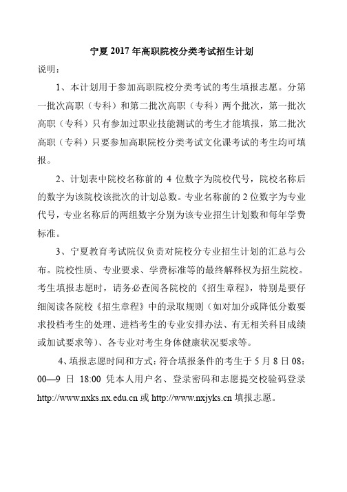 宁夏2017年高职院校分类考试招生计划说明