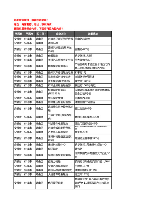 新版安徽省蚌埠市蚌山区汽车轮胎企业公司商家户名录单联系方式地址大全53家