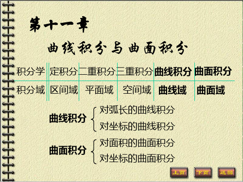 对弧长的曲线积分