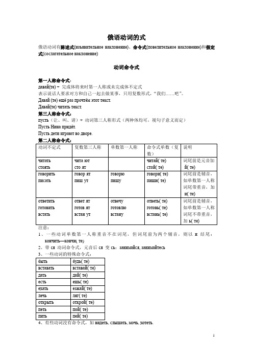 动词命令式、假定式