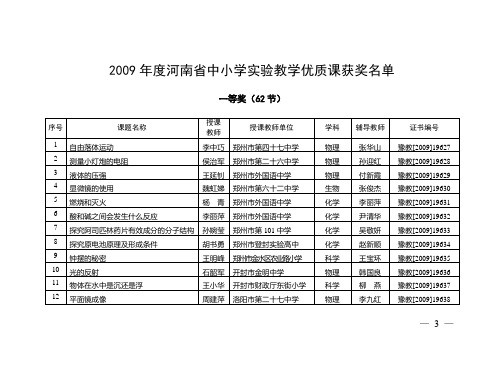 2009年度河南省中小学实验教学优质课获奖名单