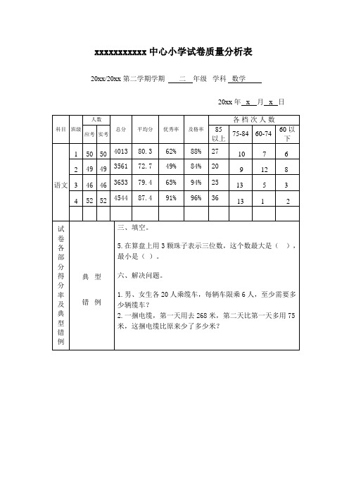 小学二年级数学试卷质量分析表