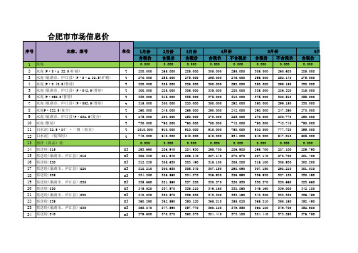 2010-2016合肥市市场信息价(营改增)