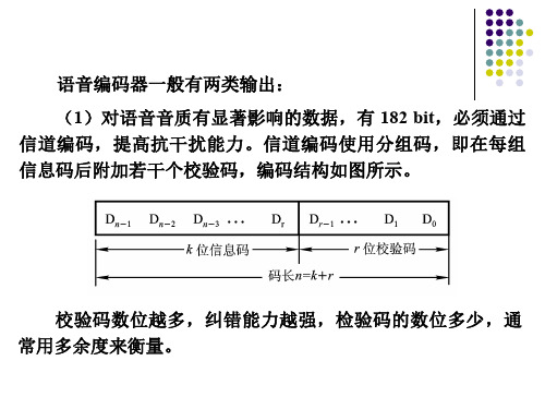 信道编码与交织技术