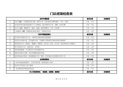 门店巡场检查表