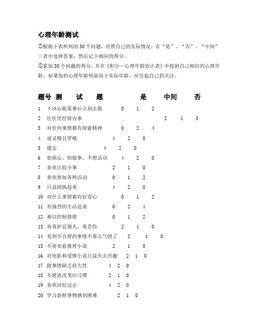 心理年龄与人际关系测试