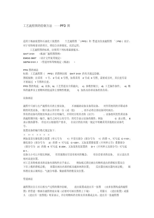 工艺流程图的绘制方法