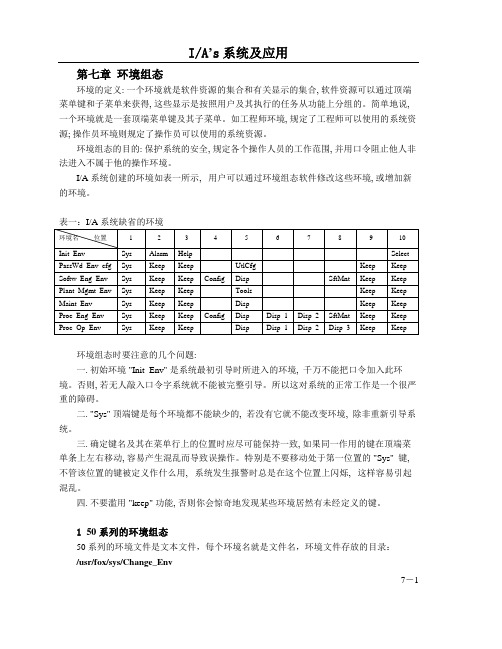 东汽DEH  IA 系统的介绍第7章