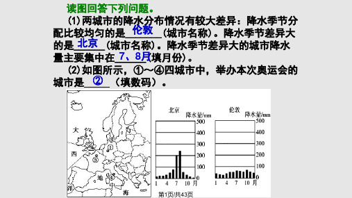 地理时事热点资料PPT课件