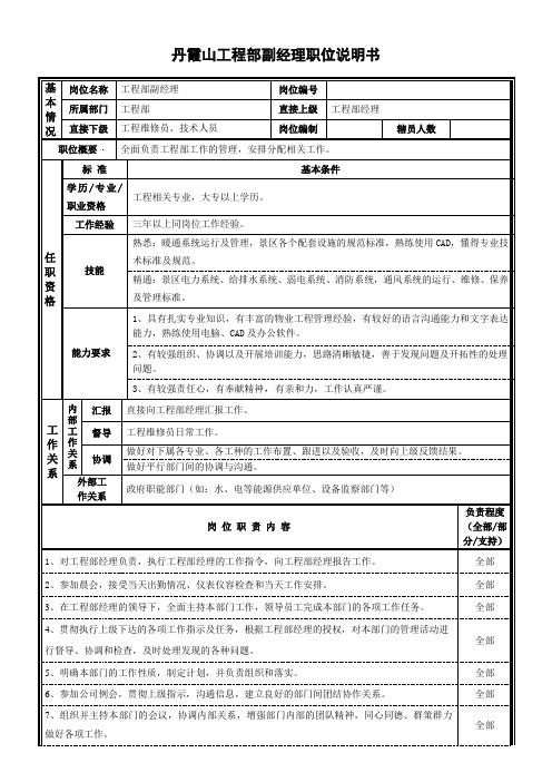 工程部副经理岗位说明书