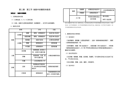 高中生物基础知识：细胞中的糖类和脂质